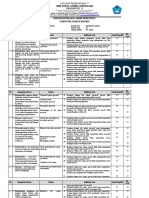 Kisi-Kisi Pas Semester I Bahasa Indonesia Kelas Ix TP 2022-2023