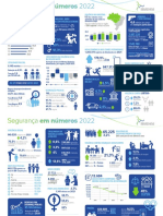 Anuario 2022 Infografico