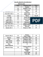 Canteen Price List