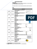 Materiales Elec - Alamacen