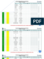 Materias Feb-Jul 2023