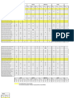 Horario de turnos semanal