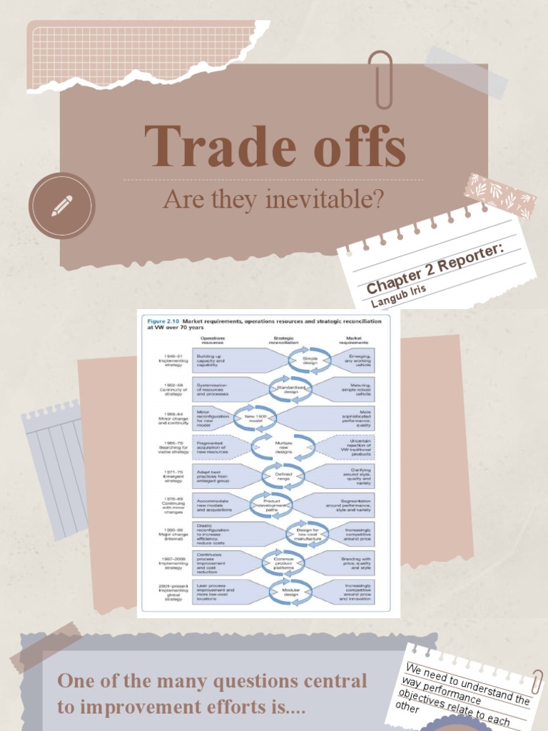 Trade Offs | PDF | Market (Economics) | Corporate Social Responsibility