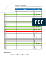 Daftar Siswa Yang Sudah Unggah File