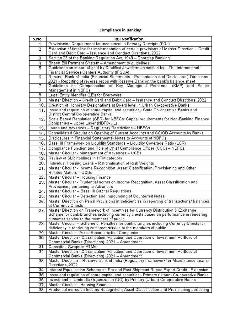 Compliance RBI Circulars Jan'22-Jun'22 | PDF | Reserve Bank Of India ...