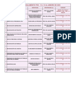 ENSALAMENTO PÃ - S - 13 e 14 de JANEIRO DE 2023