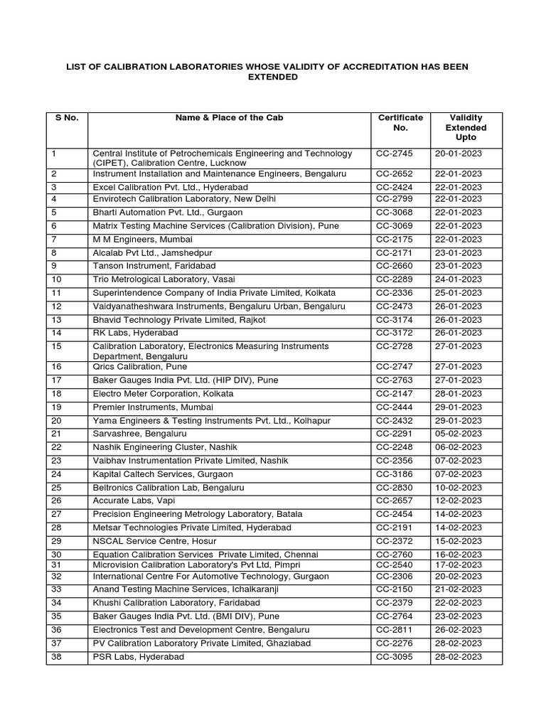 Calibration Laboratories 1 PDF Calibration Accuracy And Precision