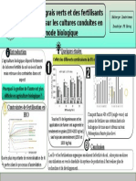 Effet Des Engrais Verts Et Des Fertilisants Organiques Sur Les Cultures Conduites en Mode Biologique