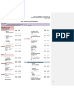 Reforzadores Checklist Traducidos A Español