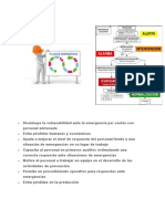 Asesoria Plan de Gestion Del Riesgo