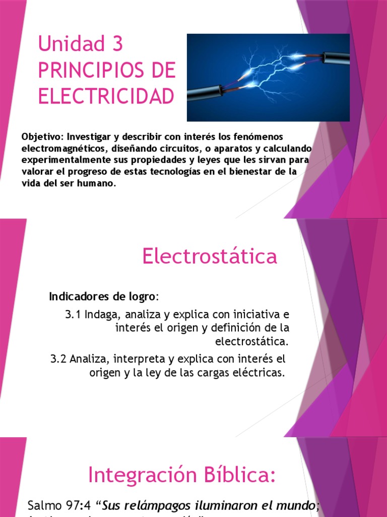 CARGAS ELECTRICAS Intro PDF
