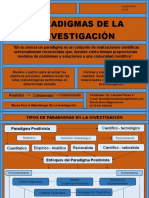 Metodología de La Investigación