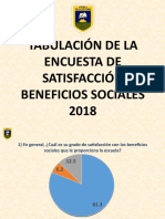 Encuesta Beneficios Sociales 2018