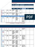 Dosificación anual de Español en secundaria