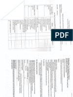 BIR Routing Slip and Checklist With Name