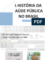 História do SUS e seu desenvolvimento no Brasil