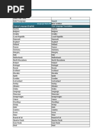 Setup: Original Language (English) Your Language Translation