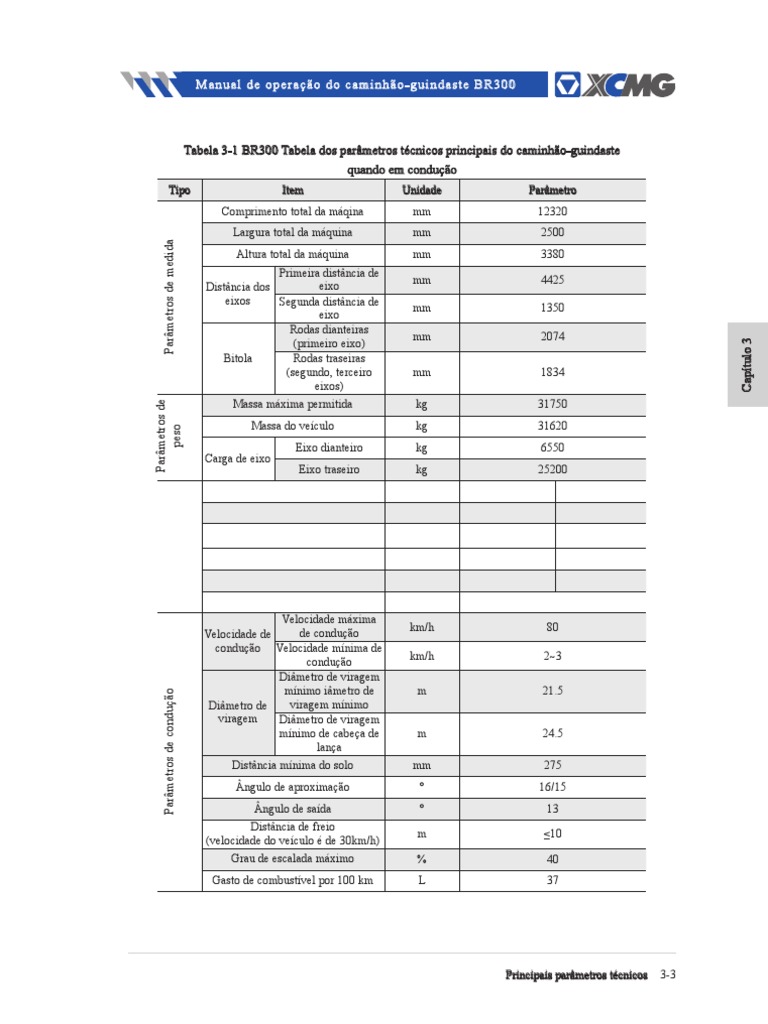 BR300 - GX30.05 GX30.08 | PDF | Eixo | Veículos