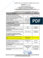 Calendario elecciones JUSHMCCA 2021-2024