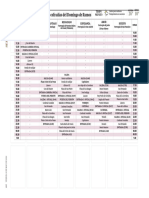 Horarios Domingo de Ramos