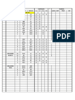 Formato de Corte. Meche