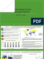 Global Wheat Crisis & India's Mercator Solution