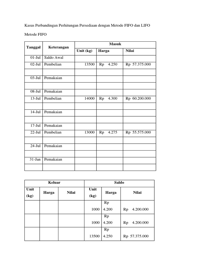 Perbandingan FIFO vs LIFO | PDF