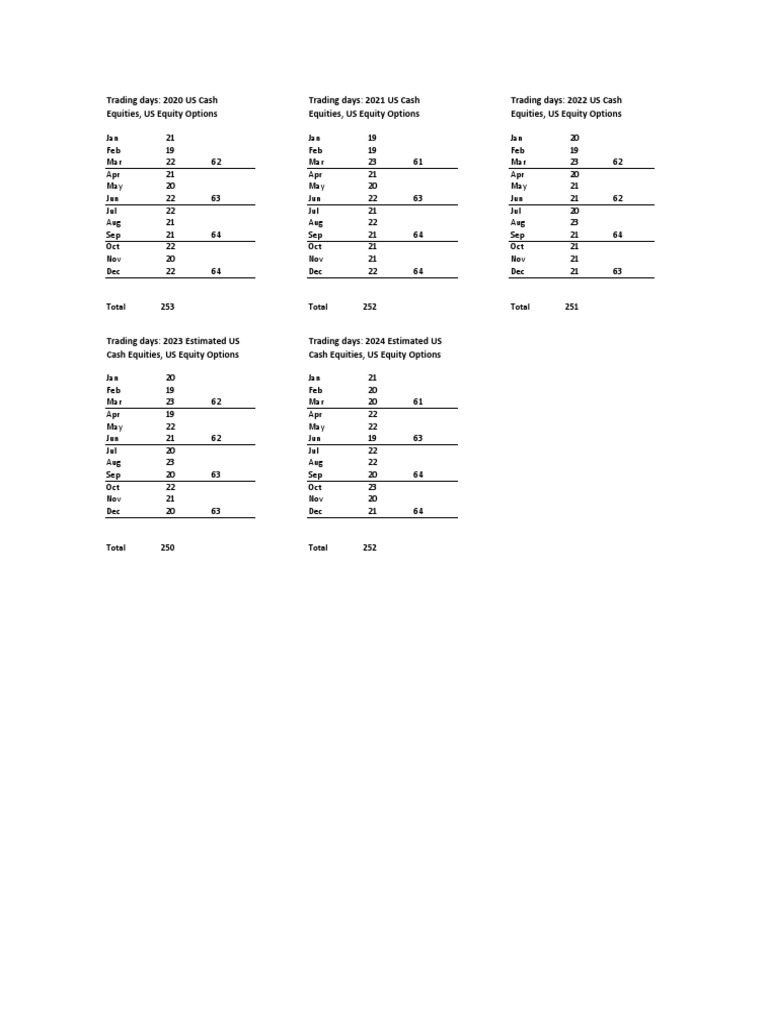 Trading Days PDF