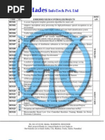 Download Embedded IEEE 2011 Project List  Hades InfoTech by Hades InfoTech SN63498063 doc pdf