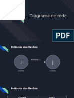 Diagrama de Rede