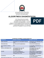 Algoritmos Diagnósticos