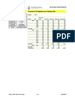 Datos de La Estación Inventario de Registros Por Década Año: Estacion 18