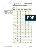 Datos de La Estación Inventario de Registros Por Década Año: Estacion 25