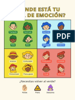 ¿Dónde Está Tu Zona de Emoción?