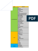 Programa Arquitectonico