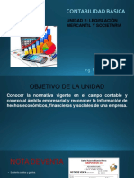 Contabilidad Básica: Unidad 2: Legislación Mercantil Y Societaria