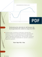 Efecto de La Homogeneizacion en La Dbo2023