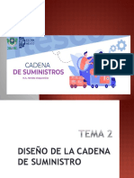 TEMA 2 Diseño de Cadena de Suministro