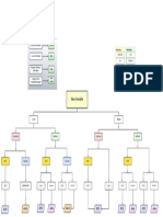 Memory Layout in C 1655888104