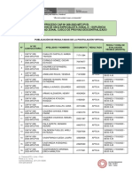 PROCESO CAP #008-2023-MTC/PVD. - Suplencia para La Unidad Zonal Cusco de Provias Descentralizado