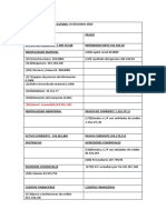 BALANCE DE SITUACIÓN Naelx - Documentos de Google