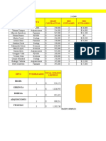 Nombre Dpto S.Base Contractual HRS Extraord HRS Extraord $: Planilla Sueldos Empresas Copito