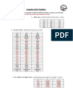 Irregular Verb Families 1