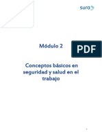 Módulo 2. Conceptos Básico en SST