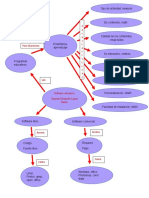 Mapa Conceptual-M204