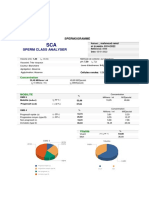 Sperm Class Analyser: Spermogramme