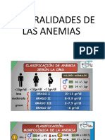 Clasificaciones y Anemia Ferropenica