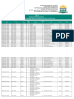 Classificação geral do processo seletivo por nota do ENEM 2023/1