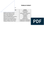 Trabajo Formato Condicional: Alumna: Micaela Leòn Fecha: 19 Marzo Del 2023