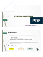 Derecho Comercial: Concepto de Comercio